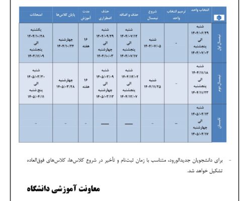 تقویم آموزشی سال تحصیلی 4141-4145 »در یک نگاه«