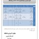 تقویم آموزشی سال تحصیلی 4141-4145 »در یک نگاه«